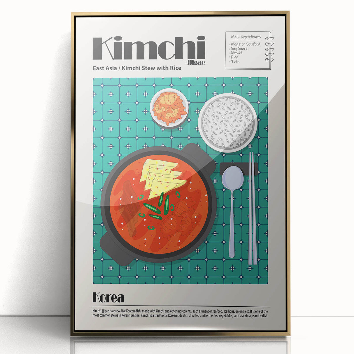 Mid-century modernist acrylic print of assorted food dishes in gold frame, suitable for modern kitchen decor.