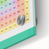 Multiplication Table - Kids Educational Wall Art Math Learning Print