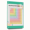 Multiplication Table - Kids Educational Wall Art Math Learning Print