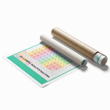 Multiplication Table - Kids Educational Wall Art Math Learning Print