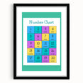 Number Chart - Kids Educational Wall Art Counting Learning Print