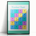 Number Chart - Kids Educational Wall Art Counting Learning Print
