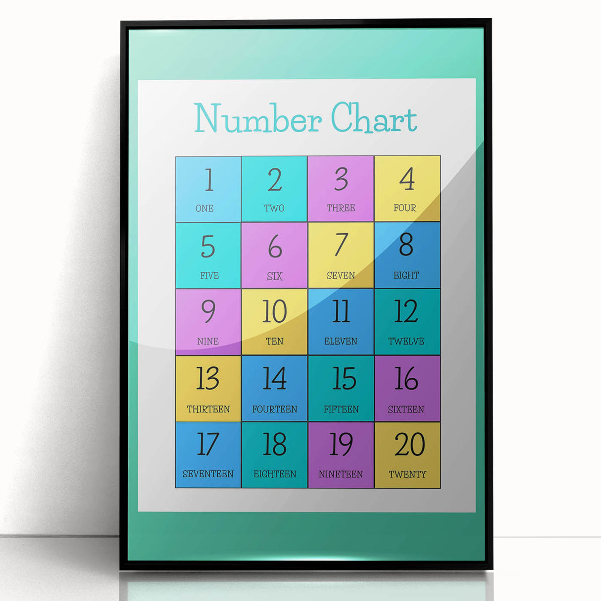 Number Chart - Kids Educational Wall Art Counting Learning Print