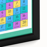 Number Chart - Kids Educational Wall Art Counting Learning Print