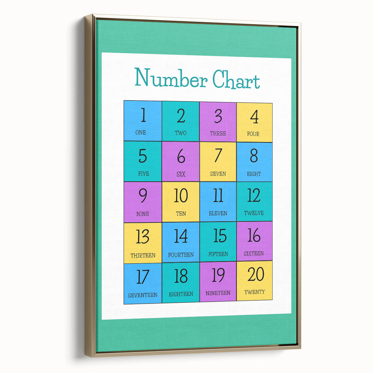 Number Chart - Kids Educational Wall Art Counting Learning Print