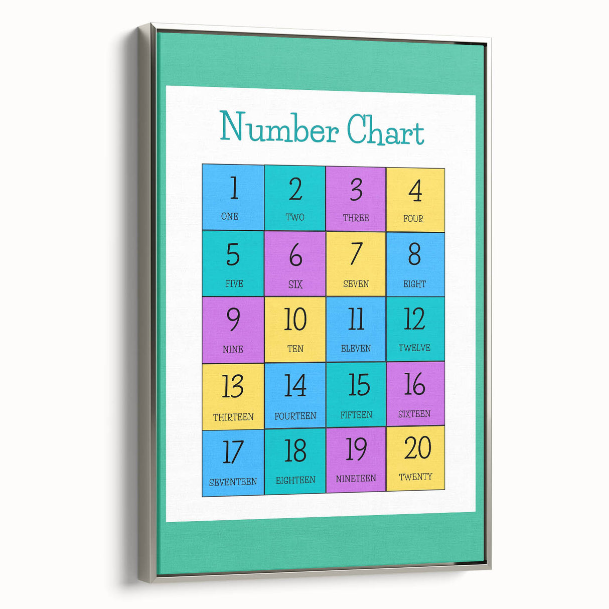Number Chart - Kids Educational Wall Art Counting Learning Print