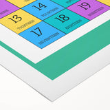 Number Chart - Kids Educational Wall Art Counting Learning Print