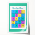 Number Chart - Kids Educational Wall Art Counting Learning Print