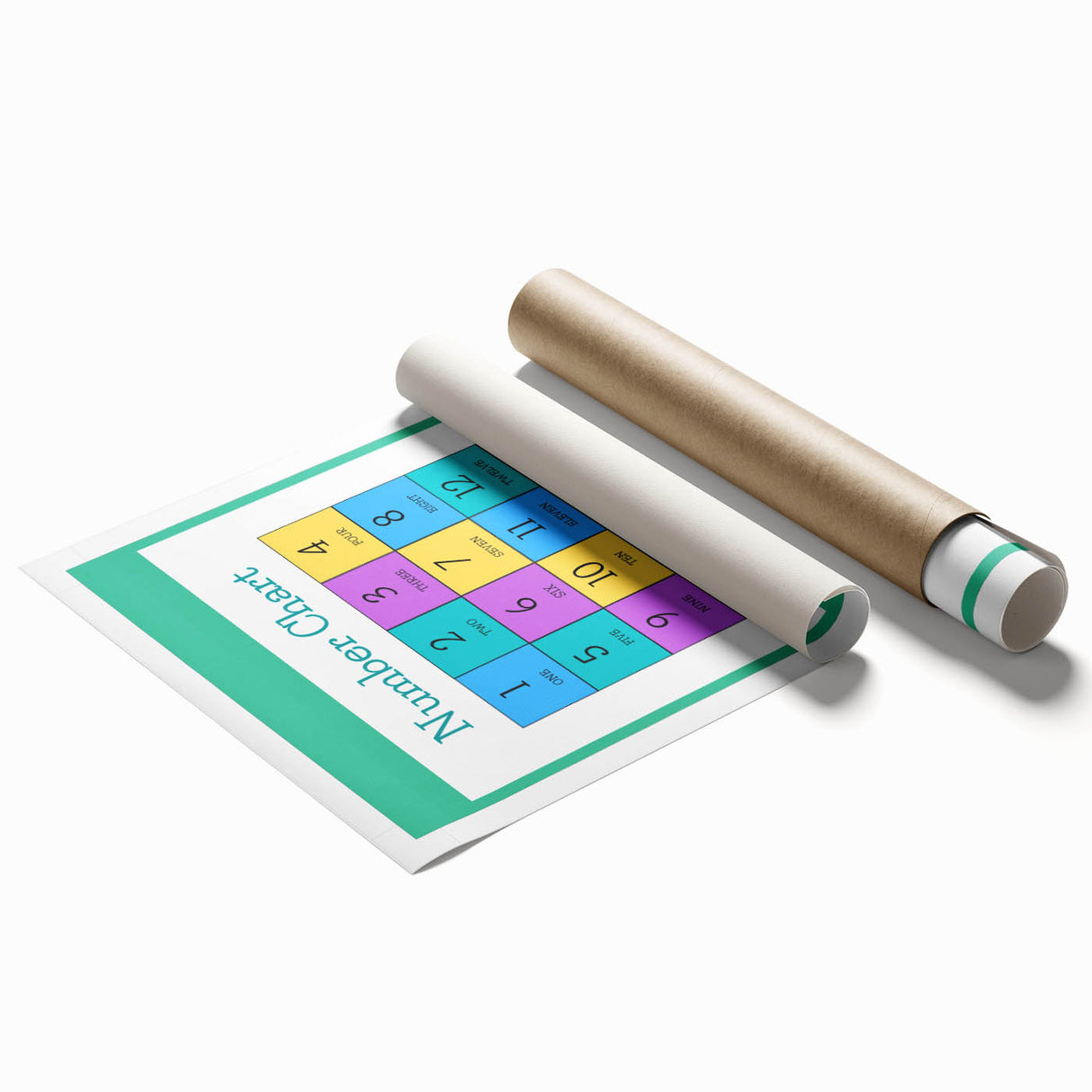 Number Chart - Kids Educational Wall Art Counting Learning Print