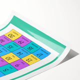 Number Chart - Kids Educational Wall Art Counting Learning Print