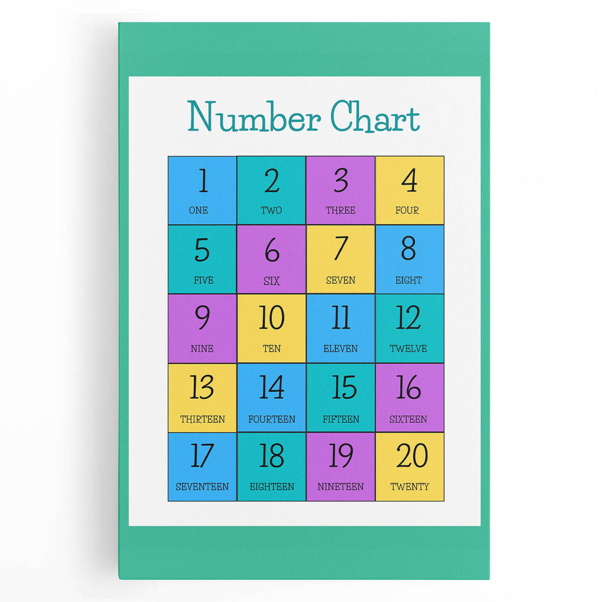 Number Chart - Kids Educational Wall Art Counting Learning Print