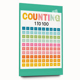 Learning Posters for Kids - Counting 1 to 100 Educational Wall Art