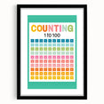 Learning Posters for Kids - Counting 1 to 100 Educational Wall Art