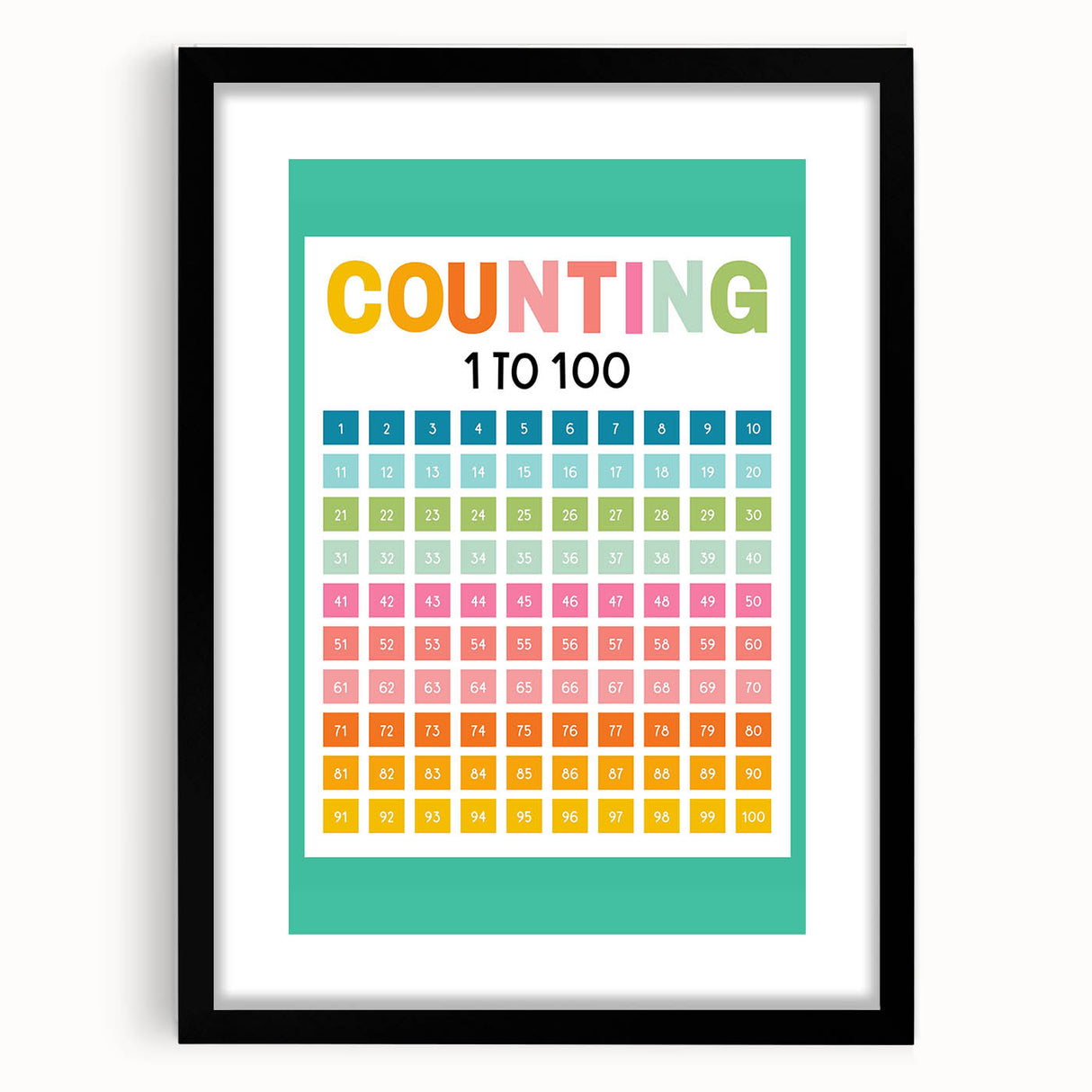 Learning Posters for Kids - Counting 1 to 100 Educational Wall Art