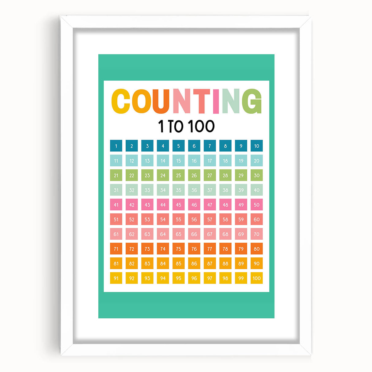 Learning Posters for Kids - Counting 1 to 100 Educational Wall Art