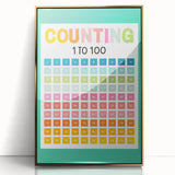 Learning Posters for Kids - Counting 1 to 100 Educational Wall Art