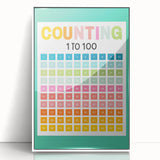 Learning Posters for Kids - Counting 1 to 100 Educational Wall Art