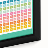 Learning Posters for Kids - Counting 1 to 100 Educational Wall Art