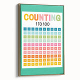 Learning Posters for Kids - Counting 1 to 100 Educational Wall Art