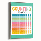 Learning Posters for Kids - Counting 1 to 100 Educational Wall Art