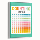 Learning Posters for Kids - Counting 1 to 100 Educational Wall Art