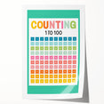 Learning Posters for Kids - Counting 1 to 100 Educational Wall Art