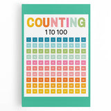 Learning Posters for Kids - Counting 1 to 100 Educational Wall Art