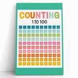 Learning Posters for Kids - Counting 1 to 100 Educational Wall Art