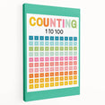 Learning Posters for Kids - Counting 1 to 100 Educational Wall Art