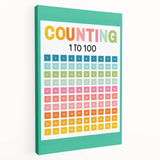 Learning Posters for Kids - Counting 1 to 100 Educational Wall Art