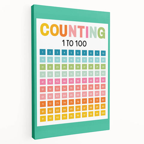 Learning Posters for Kids - Counting 1 to 100 Educational Wall Art
