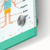 Educational Nursery Wall Decor - Parts of the Body Learning Print