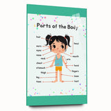 Educational Nursery Wall Decor - Parts of the Body Learning Print