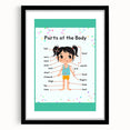 Educational Nursery Wall Decor - Parts of the Body Learning Print