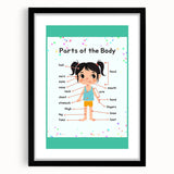 Educational Nursery Wall Decor - Parts of the Body Learning Print