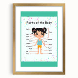 Educational Nursery Wall Decor - Parts of the Body Learning Print