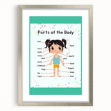 Educational Nursery Wall Decor - Parts of the Body Learning Print