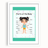 Educational Nursery Wall Decor - Parts of the Body Learning Print