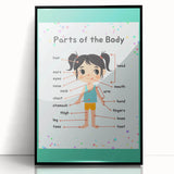 Educational Nursery Wall Decor - Parts of the Body Learning Print