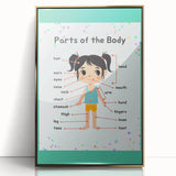 Educational Nursery Wall Decor - Parts of the Body Learning Print