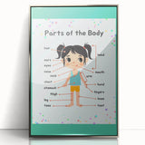 Educational Nursery Wall Decor - Parts of the Body Learning Print