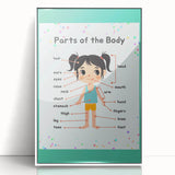 Educational Nursery Wall Decor - Parts of the Body Learning Print