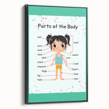 Educational Nursery Wall Decor - Parts of the Body Learning Print