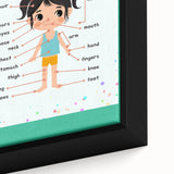 Educational Nursery Wall Decor - Parts of the Body Learning Print