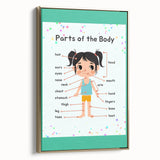 Educational Nursery Wall Decor - Parts of the Body Learning Print