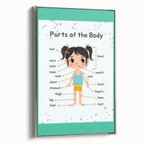 Educational Nursery Wall Decor - Parts of the Body Learning Print