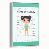 Educational Nursery Wall Decor - Parts of the Body Learning Print