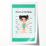 Educational Nursery Wall Decor - Parts of the Body Learning Print