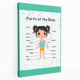 Educational Nursery Wall Decor - Parts of the Body Learning Print