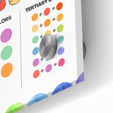 STEM Learning Wall Art - Elements of Art Color Mixing Chart